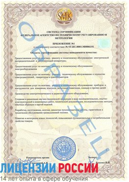 Образец сертификата соответствия (приложение) Сестрорецк Сертификат ISO 50001
